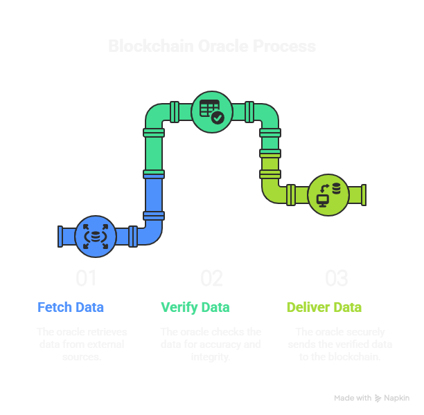 Here are some Top Cryptos to invest in 2025 visual selection 8